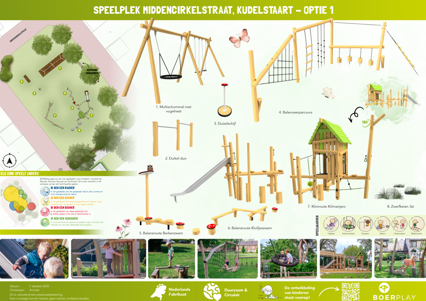 Het ontwerp dat de meeste stemmen heeft gekregen: 